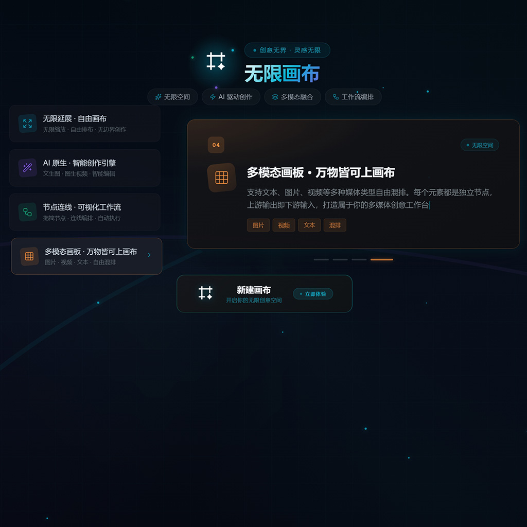 AI电商与视觉排版示例